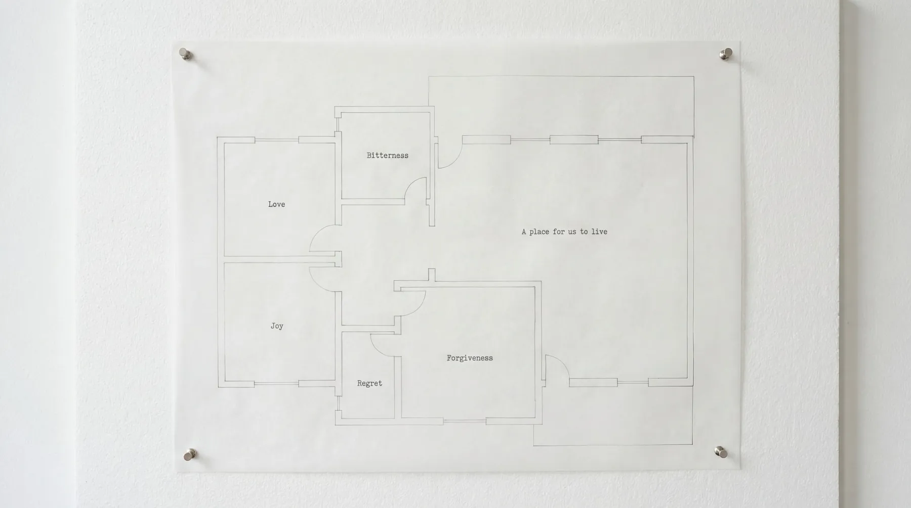 Hand-drawn floor plan pinned to a wall, with rooms labelled Love, Bitterness, Joy, Regret, Forgiveness and A place for us to live